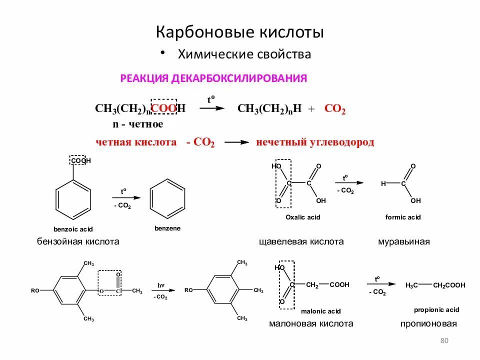 Бензойная кислота химические свойства. Бензойная кислота химические свойства реакции. Бензойная кислота плюс аммиак. Карбоновые кислоты ароматического ряда химические свойства. Пропионовая кислота продукт реакции