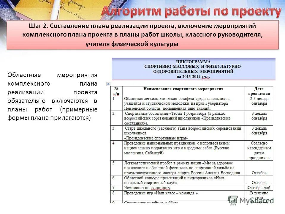 Софт для проектирования дорог. Программа проект движение. Программа проект движение. 3. Программа управления.