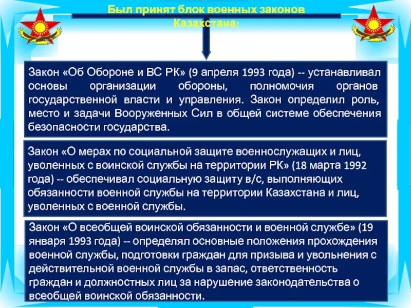 Изменение в военном законодательстве. Структура Вооруженных сил РК. Структура армии Казахстана. Структура Вооруженных сил Казахстана. Законодательство об обороне.