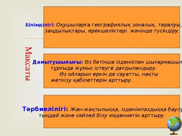 Номенклатура слайд. Геоэкологиялы? аудандастыру дегеніміз не. Географиялык олимпиаданын иш планы на 2020-2021. Географиялы? номенклатура 7 сынып. Номенклатура слайд.