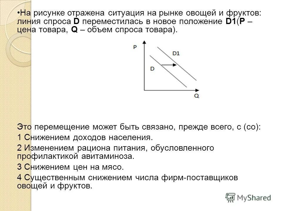 Тест по теме спрос и предложение. Кривая спроса и предложения егэ. Задачи на спрос и предложение экономика. Графики спроса и предложения. Графическое решение равновесную цену.
