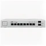 Коммутатор unifi switch 8. Коммутатор unifi switch 8