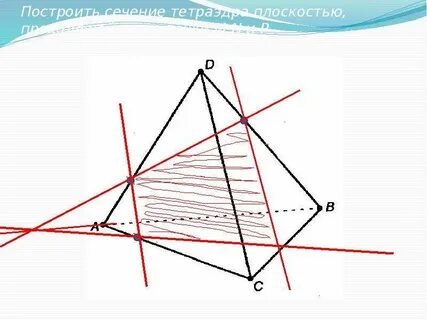Плоскость геометрия 10 класс