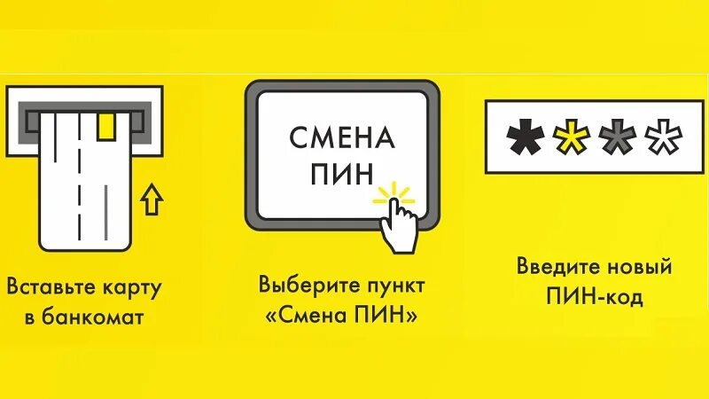 Карта водителя без пин кода. Призрак смена пин кода. Мем про пин код карты. Пин код Банкомат. Росбанк карта пин код