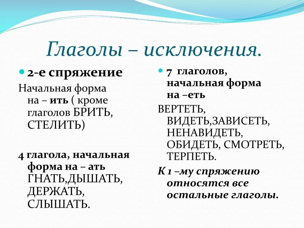 Презентация глаголы исключения