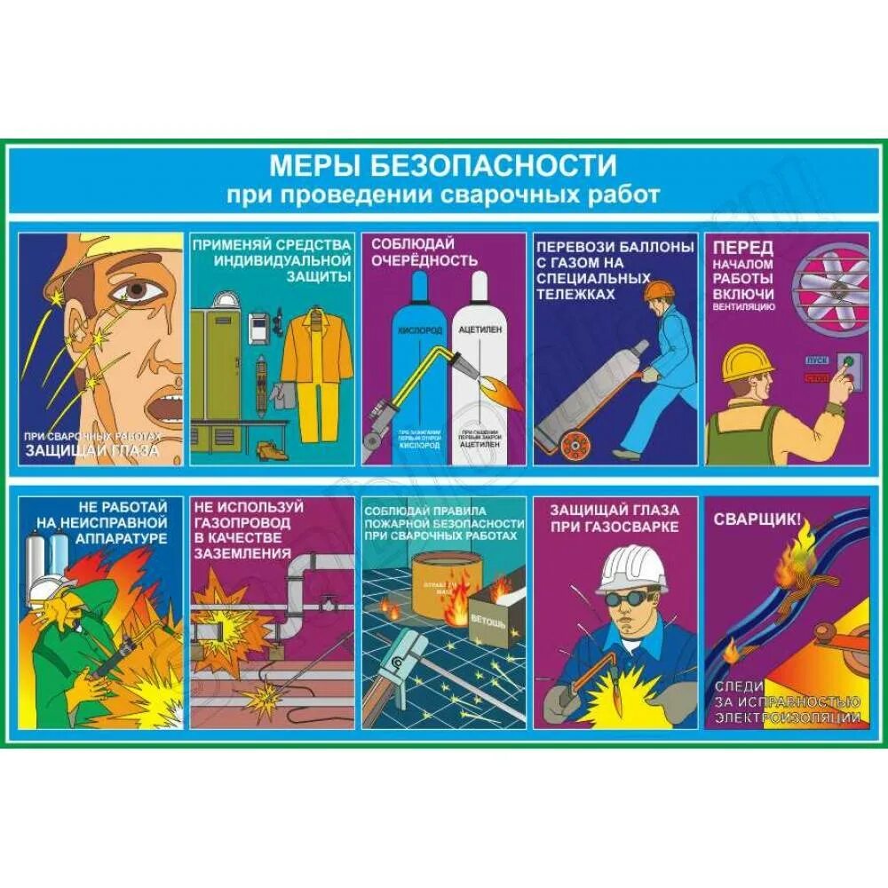 Средства защиты при выполнении сварочных работ. Требования техники безопасности при выполнении сварочных работ. охрана труда сварка. охрана труда при сварке. требования безопасности при сварке.