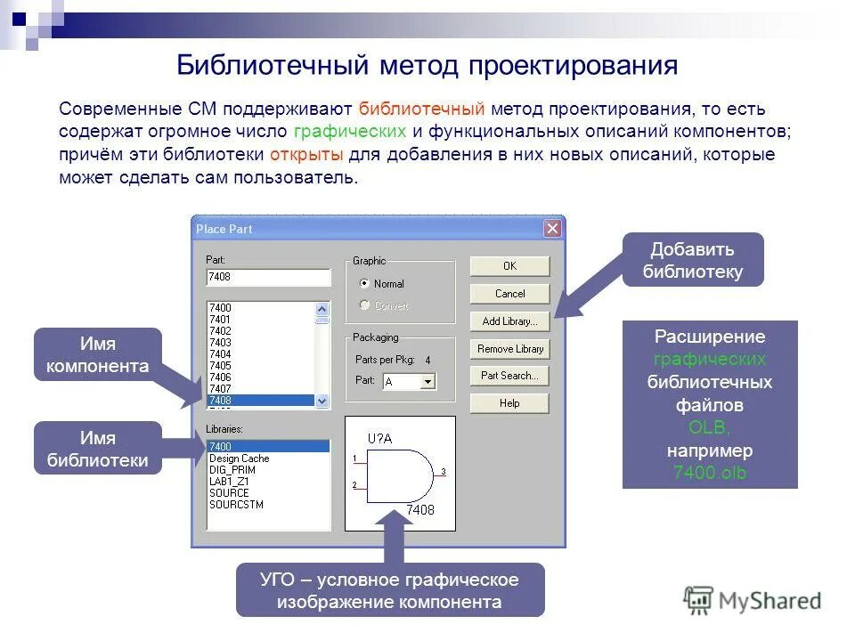 Библиотечный метод. Библиотечный метод. Методы и формы библиотечной работы. Методы работы в библиотеке. Формы работы библиотекаря.