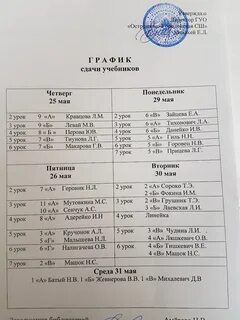Расписание 5 чехов ровки