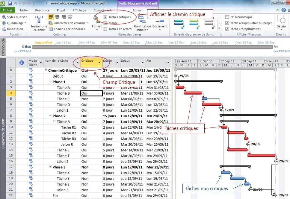 Найти друзей проджект. Карта project zomboid 41 роузвуд. Найти друзей проджект. Военная база проект project zomboid. Дорожная карта проекта в проджект.