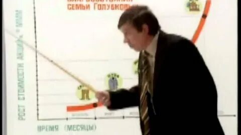 Реклама лени голубкова