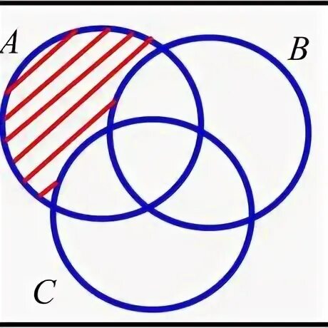 Е н 2 п