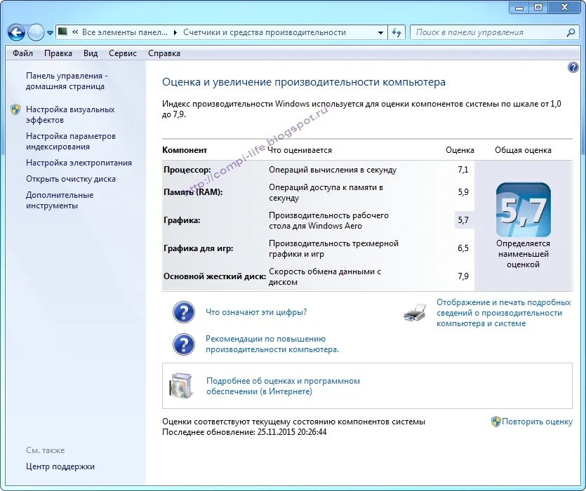 Производительность SSD В виндовс 10. Windows 7 Windows 10 System usage Ram HDD CPU.