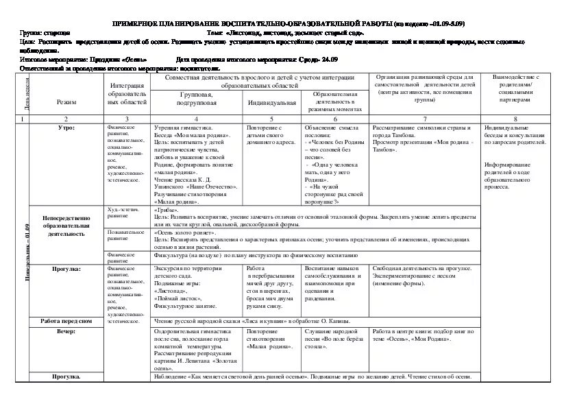 План работы в старшей группе доу