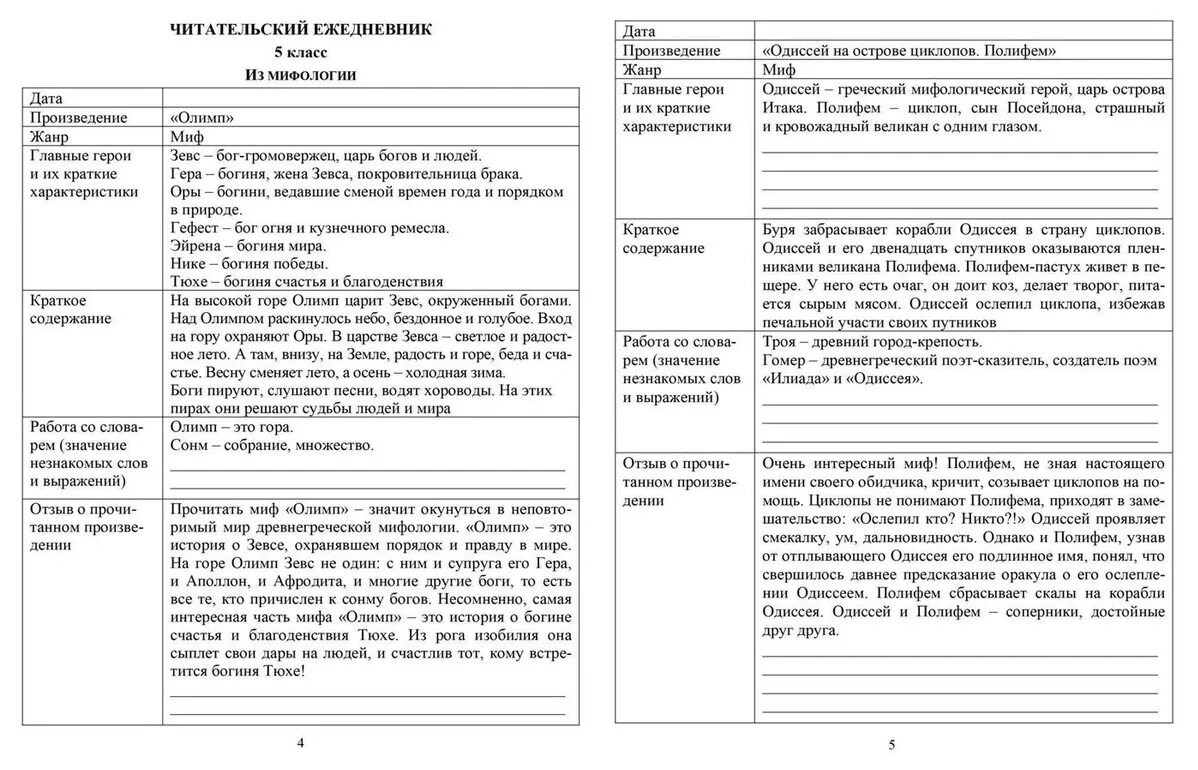 Пример заполнения читательского дневника 5 класс. Читательский дневник. 6 Класс. Читательский дневник 5калсс. Читательский дневник. 5 Класс. Читательский дневник 5 произведений