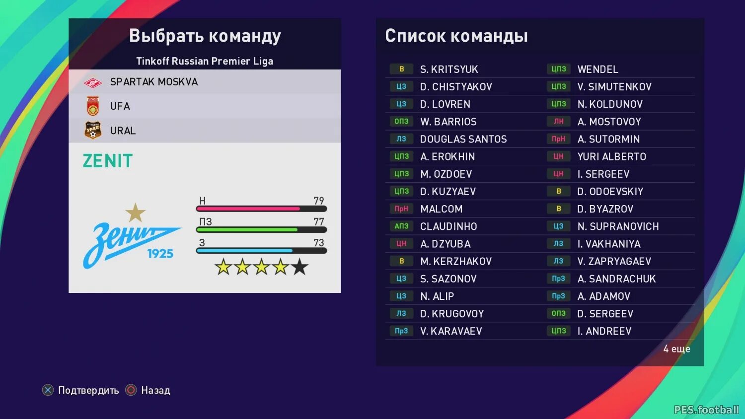 РПЛ 2023-2024. PES 2024 ps4. Пес 2022 игра на пс4 с РПЛ. PES 2021 RPL Patch 2023. Мир рпл 2023 2024 результаты матчей