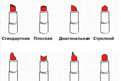 Характер женщины по помаде