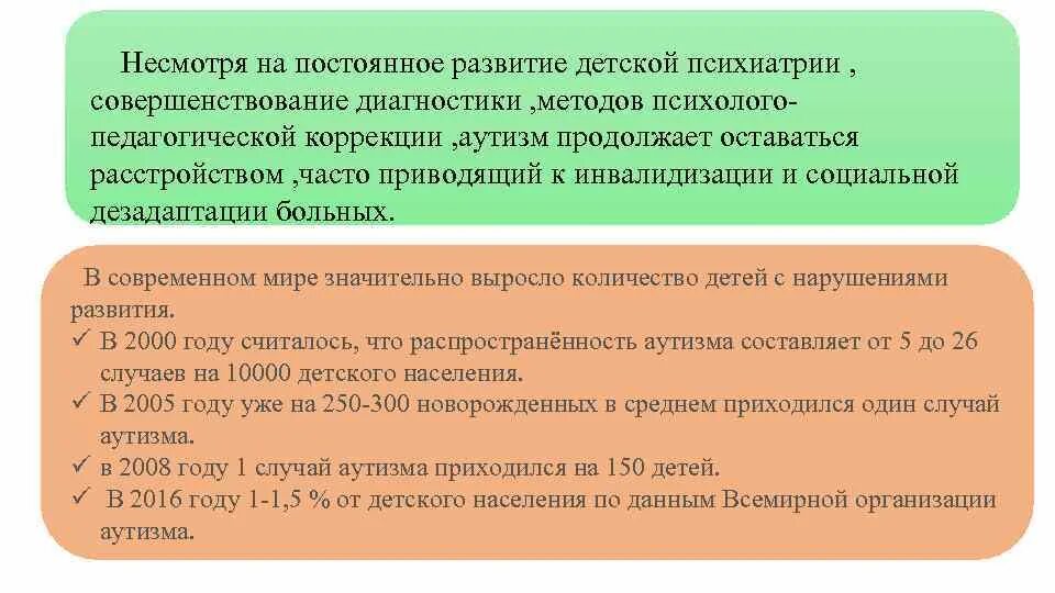 Расстройство аутистического спектра психиатрия шурова. Развитие детской психиатрии. Расстройства аутистического спектра психиатрия. Распространенность аутизма. Диагностические методики аутизма.