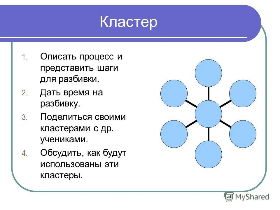 Кластер ней. Кластер. Канстер. Кластик. Кластер пример.