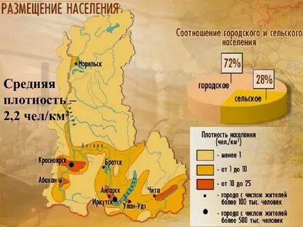 Средняя плотность красноярского края