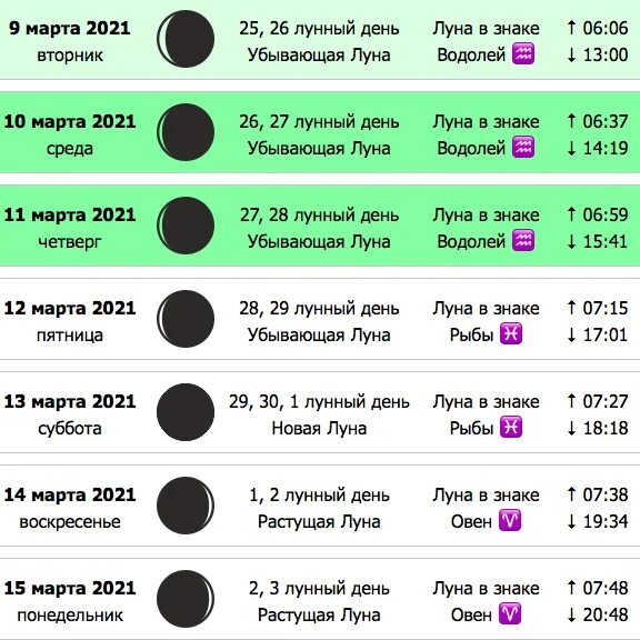 Растущая Луна в марте 2021 года. Календарь новолуний и полнолуний. Лунный день. Какая сегодня Луна. 6 в марте 6 в сентябре