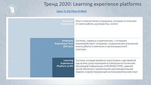 Learning experience