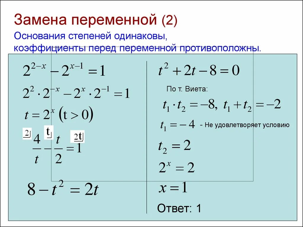 Как вычесть степени. Сложение и вычитание степеней с одинаковым основанием. Сложение с одинаковыми степенями. Формулы степеней с разными основаниями. Вычитание с одинаковыми степенями.