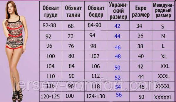 Размер m женский. Размер l женский. Девушки с размером л. L M Размеры женские. Размер s или m больше