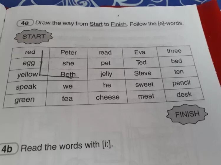 I finish the report. Join the animal Words to go from the start to the finish. Words start from e. Start with или start from. Goin the animal Words to go from the start to the finish 3 класс.