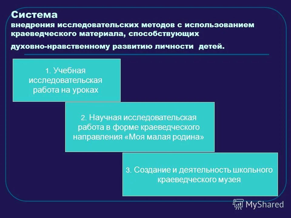 система духовных способов