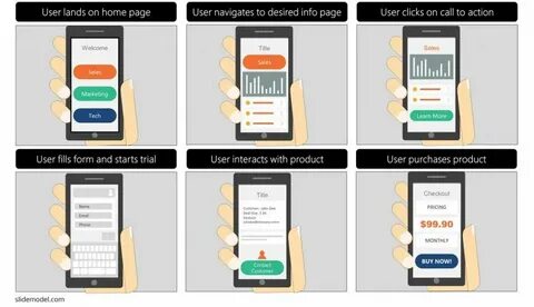 Example mobile