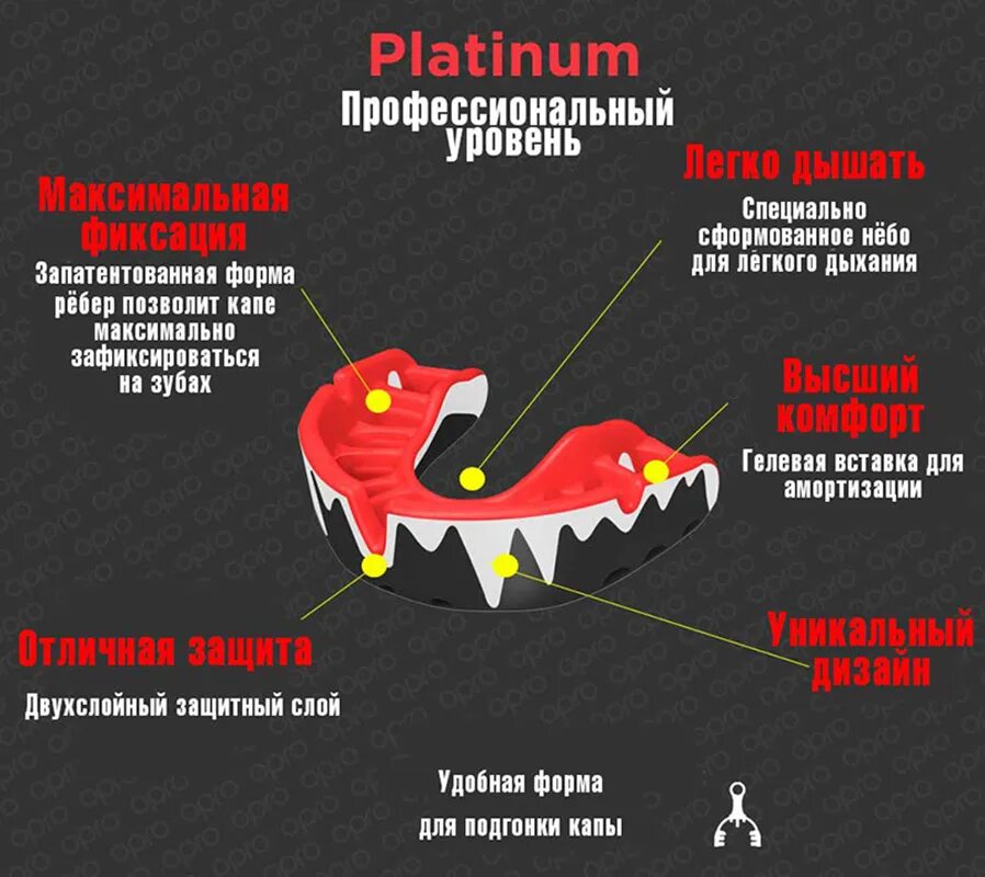 Капа карт. Капа одночелюстная OPRO Platinum gen4 self-Fit Mouthguard. Капа для бокса адидас. Капа одночелюстная adidas. Капы боксерские OPRO adidas.