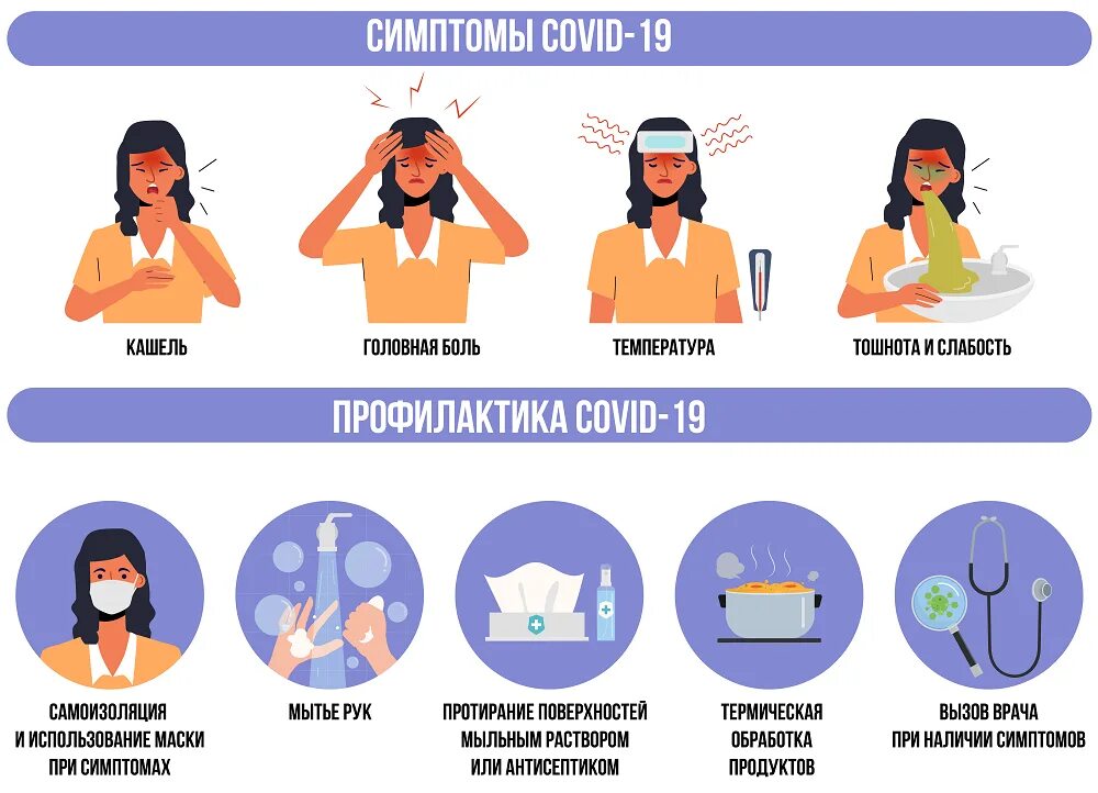 Как определить больного человека