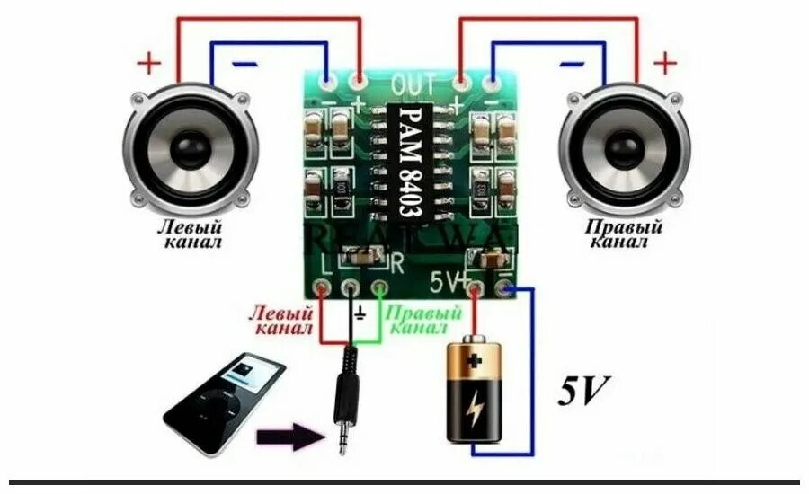 Усилитель звука на микросхеме tda7052. Как настроить звук на компьютере без колонок. Сделай громкость модуля. Микшер громкости на колонках. Сделай громкость модуля.