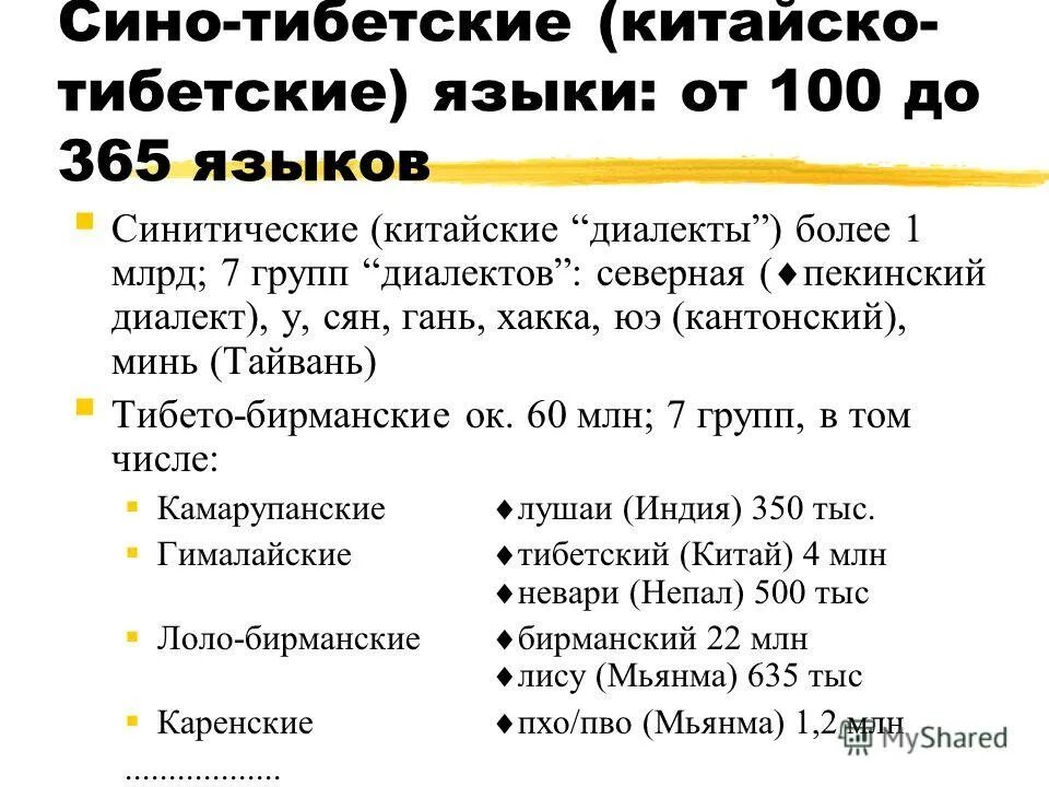 китайско тибетская семья языков. китайско-тибетская языковая семья. китайско-тибетская языковая семья. китайско тибетские языки. сино тибетская семья группы.