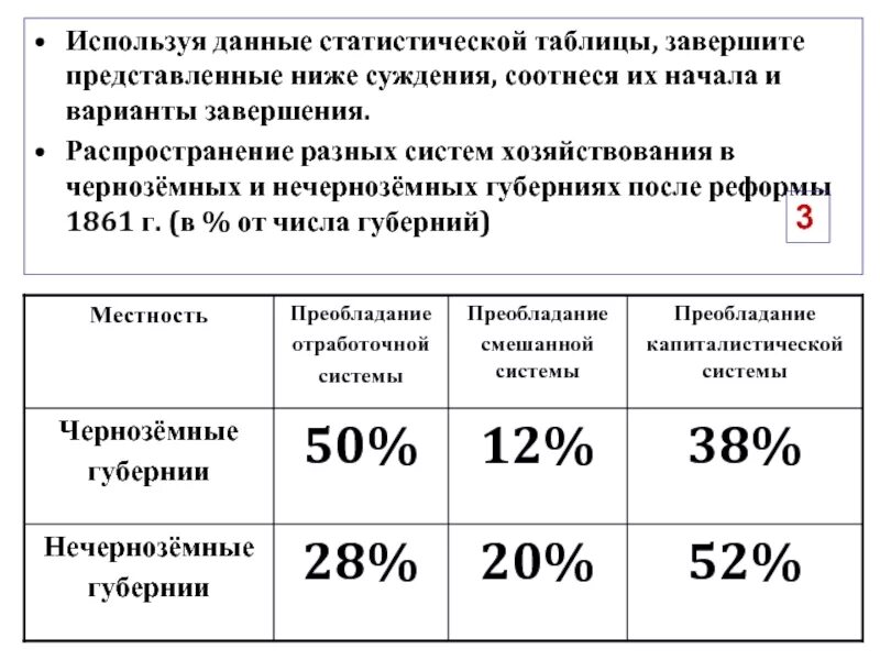 Аналитическая группировка в статистике. Используя данные статистические таблицы завершите. Таблица статистических данных пример. Соотнесите данные таблицы. Статистическая таблица.