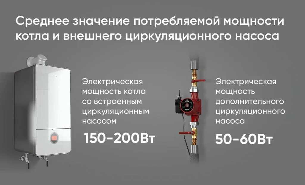 Как рассчитать мощность котла для частного дома. Рассчитать мощность газовых котлов для отопления частного дома. мощность стабилизатора для газового котла. мощность газовых котлов для отопления частного. как подобрать мощность стабилизатора напряжения для газового котла.