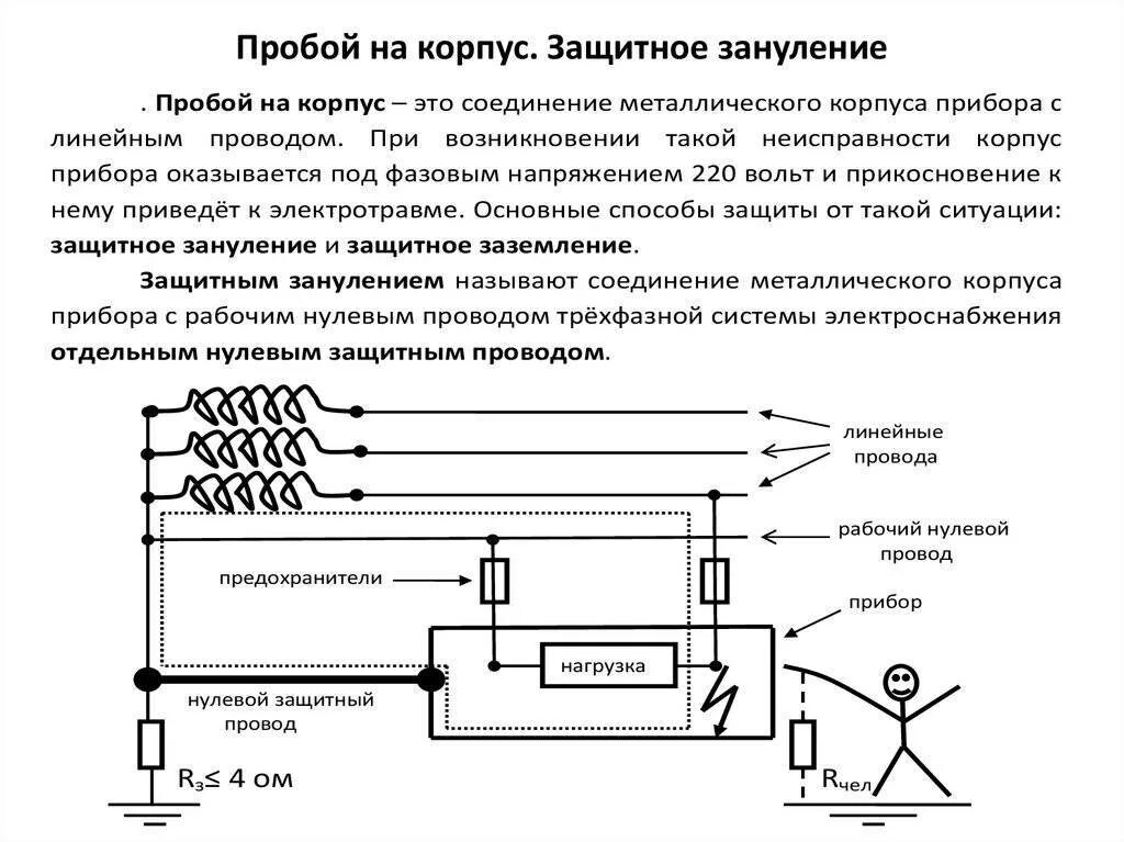 Нулевой провод соединяет. Защитное зануление металлических корпусов электроустановок. Схема защитного заземления электродвигателя. Провод для измерения заземления электрооборудования РАПМ. Как подключить нулевой провод.