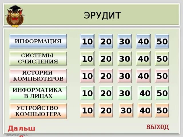 Информатика 50 вопрос