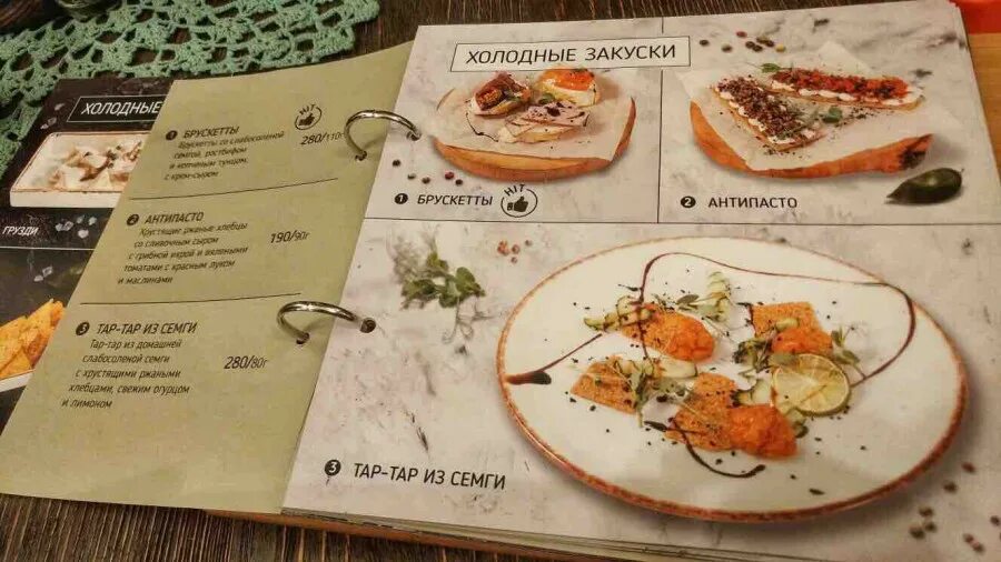 Что такое стоп лист в ресторане. Стоп лист в ресторане. ресторан лист. go лист в ресторане. хот лист в ресторане.