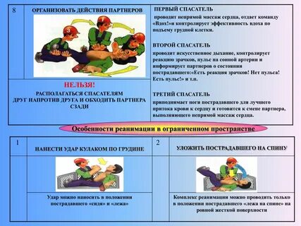 Организованные действия