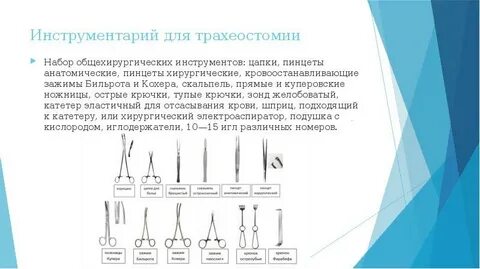 Инструментарии проведения