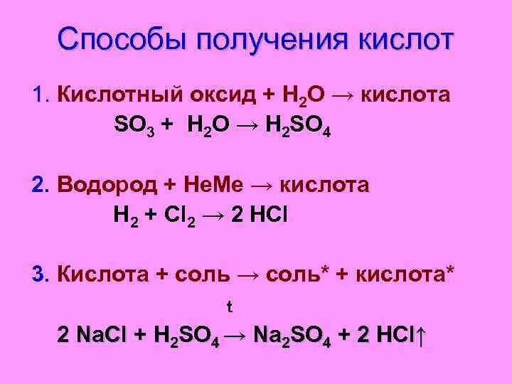 Кислоты получают взаимодействием. Способы получения кислот схема 10. Способы получения бескислородных кислот. Способы получения кислот 8 класс химия. Способы получения кислот 8 класс.