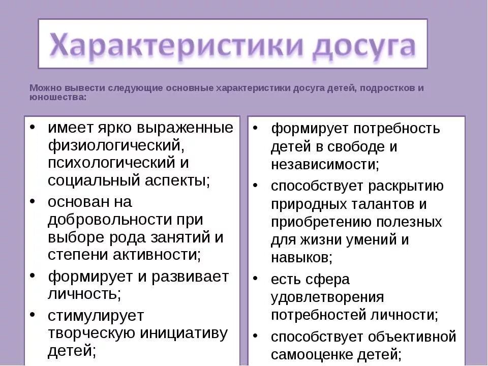 Какой может быть досуг. Характеристика досуга. досуг параметры. досуг примеры. какой бывает досуг.