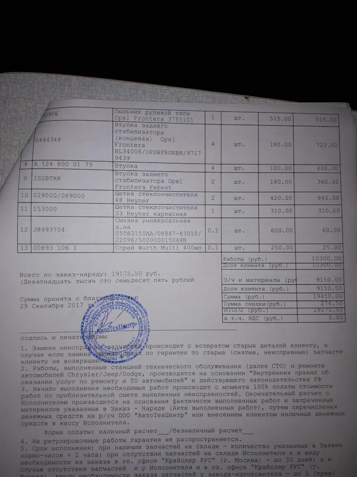 Нормо час работы. Стоимость нормо часа кузовных работ. стоимость 1 нормо часа по ремонту автомобилей. какая стоимость нормо часа в автосервисе. стоимость нормо-часа по ремонту автомобилей в 2017 году.