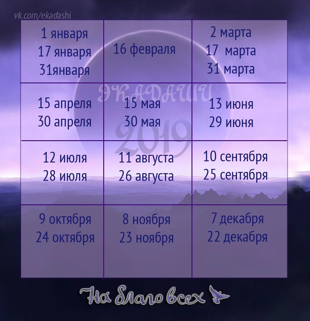 Календарь Экадаши. Календарь Экадаши на 2021 год. Календарь Экадаши на 2023 год. Голодания в дни Экадаши 2022. Экадаши в марте 2024 года