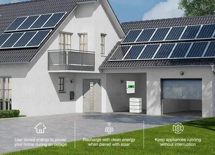 Home power