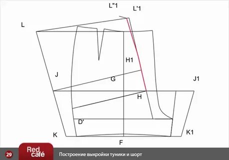 Бесплатная выкройка шорт