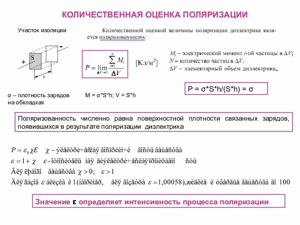 Количественные оценки поляризации. Поверхностная плотность связанных зарядов. Объемная плотность связанных зарядов. Поляризованность и плотность связанных зарядов. Объемная плотность заряда диэлектрика