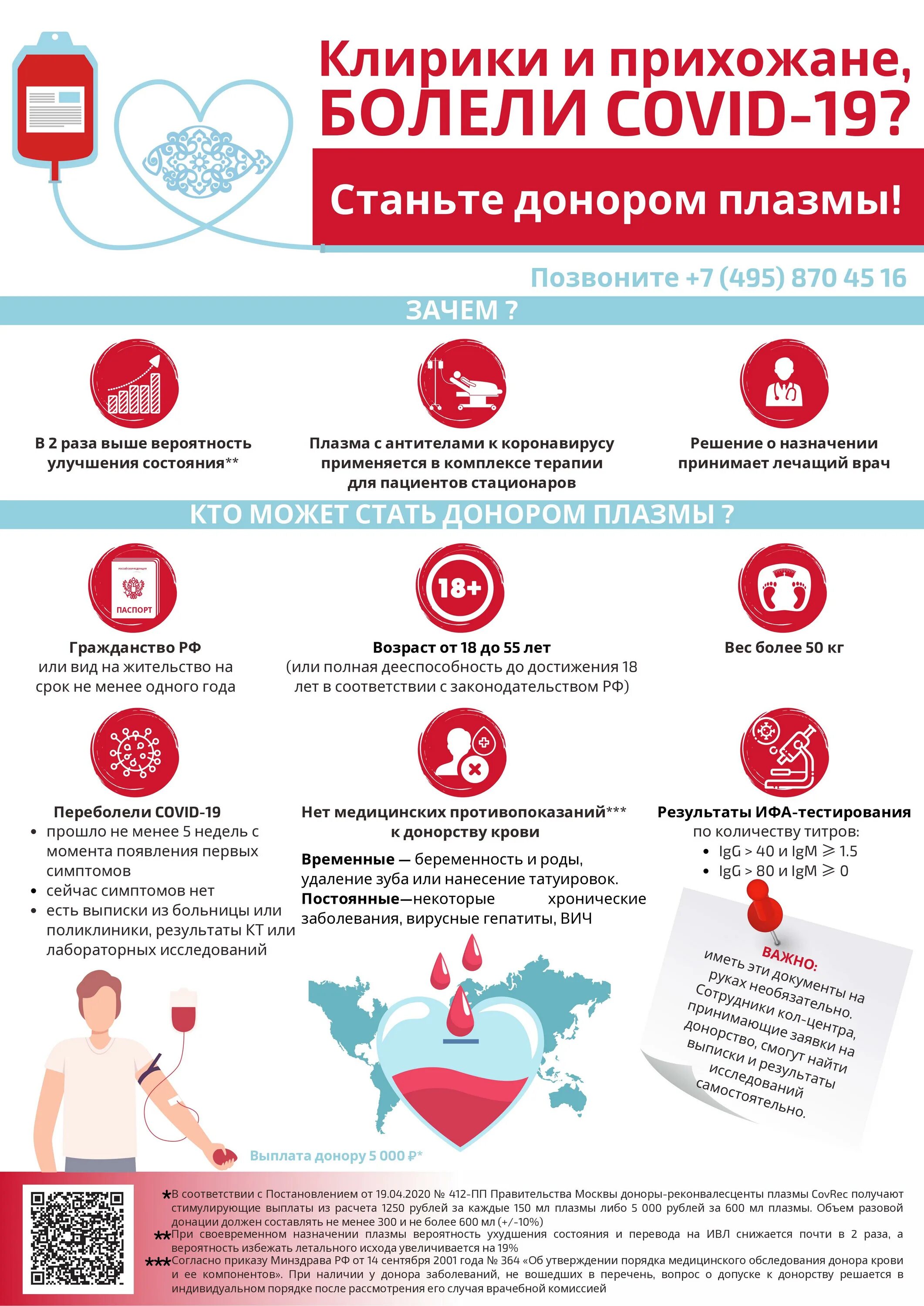Можно быть донором если болел. Донор крови. плазма крови донорство. стать донором крови.