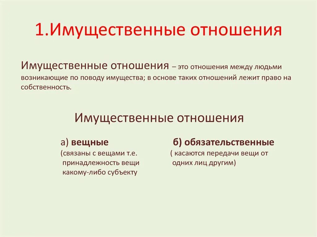 Конструкция отношений. Имущественные отношения Обществознание 8 класс. Охарактеризуйте имущественные отношения. Имущественные отноешени. Виды имущественныхотншений.